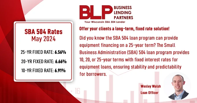 SBA 504 rates May 2024