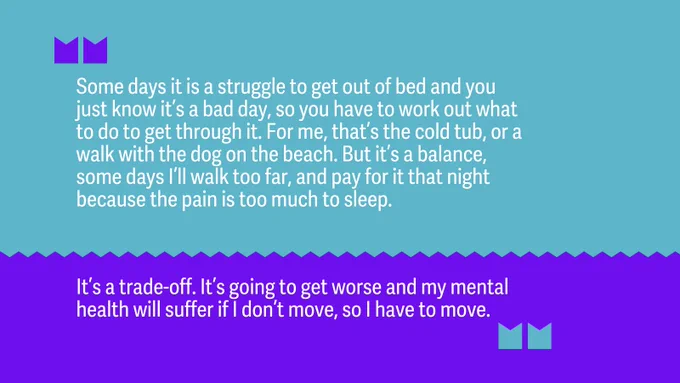 “Some days it is a struggle to get out of bed and you just know it’s a bad day, so you have to work what to do to get through it. For me, that’s the cold tub, or a walk on the dog with the beach. But it’s a balance, some days I’ll walk too far, and pay for it that night because the pain is too much to sleep.  
 
But it’s a trade-off. It’s going to get worse and my mental health will suffer if I don’t move, so I have to move.”  