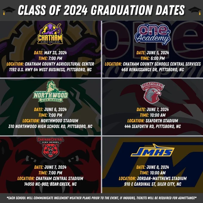graduation dates