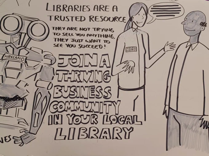Back and white illustration captured at a BIPC meeting showing a robot on the left hand side. On the right hand side is a woman talking to a man. Text says: Libraries are a trusted resource. They are not trying to sell you anything. They just want to see you succeed. Join a thriving business community in your local library.