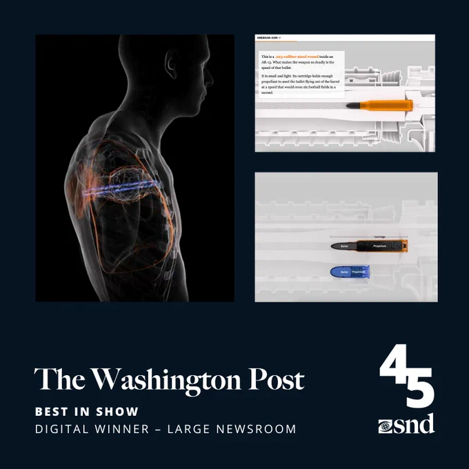 A navy background with the text “The Washington Post” in white written on it. Underneath that it reads “Best in Show Digital Winner - Large Newsroom” in white. In the bottom right corner is a white SND logo and SND45 logo. There is a composite of three screenshots from The Washington Post’s entry “The Blast Effect” entry above the text.