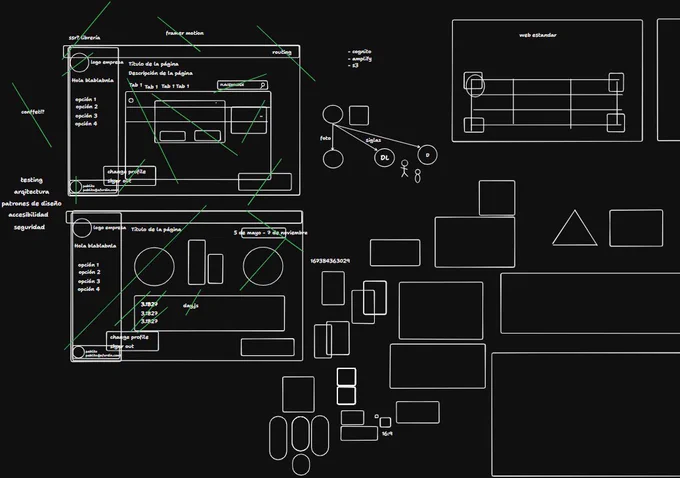 messy tldraw full of boxes, screens and resolutions