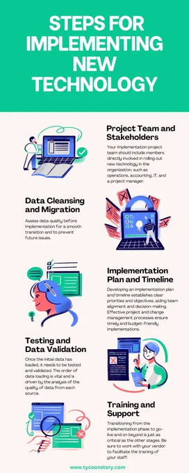 What Are the Key Steps for Successful Technology Implementation?