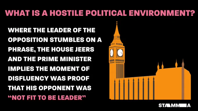 What is a hostile political environment? WHERE THE LEADER OF THE OPPOSITION STUMBLES ON A PHRASE, THE HOUSE JEERS AND THE PRIME MINISTER IMPLIES THE MOMENT OF DISFLUENCY WAS PROOF THAT HIS OPPONENT WAS “NOT FIT TO BE LEADER”