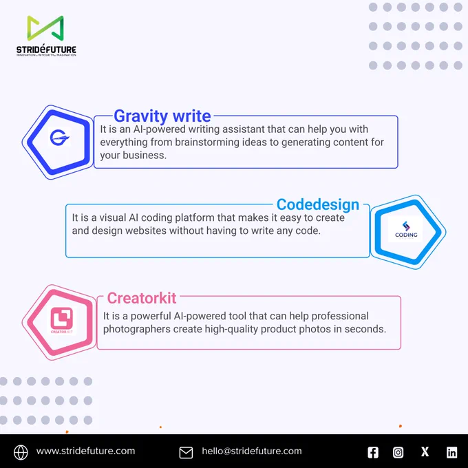 AI Marketing tools, AI Tools, Marketing, Digital Marketing, Marketing tools, Digital Marketing tools, Marketing, AI