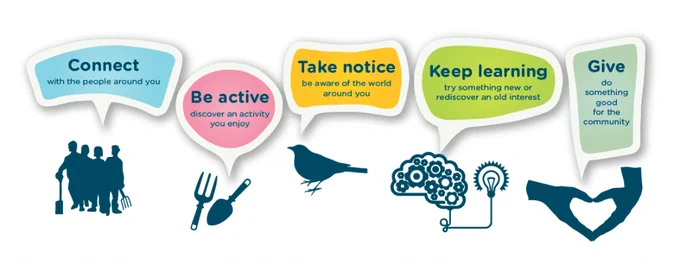 5 ways to wellbeing