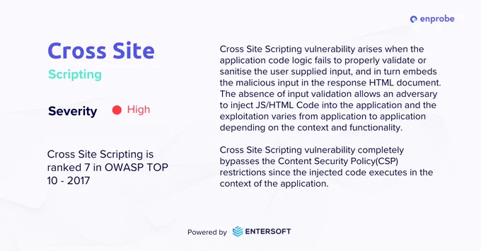Cross Site Scripting. Cross Site Scripting vulnerability completely bypasses the Content Security Policy(CSP) restrictions since the injected code executes in the context of the application. Cross Site Scripting is ranked 7 in OWASP TOP 10 - 2017