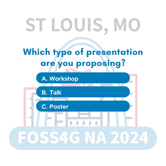 Text reads: Which type of presentation are you proposing? A. Workshop, B. Talk, C. Poster. And the FOSS4G North America logo is in the background.
