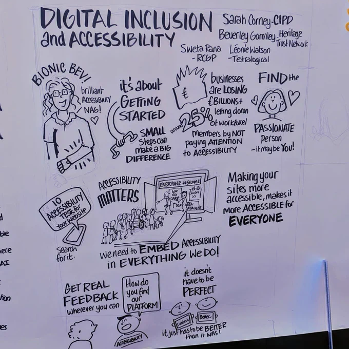 A series of illustrations depicting a panel conversation about digital accessibility. The first picture shows Bionic Bev brilliant accessibility nag in cartoon form with her hero arm glowing
