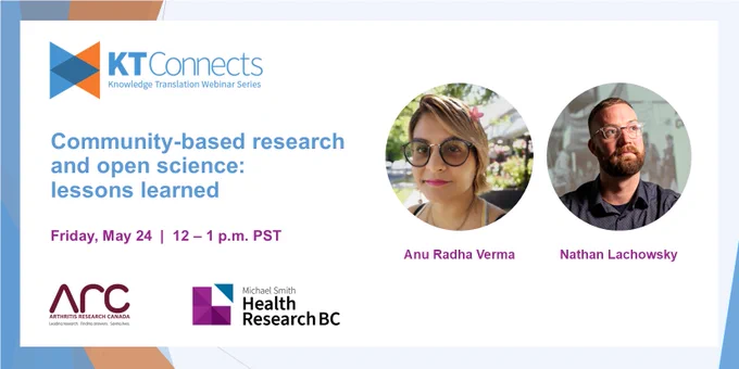 Promotional image for a webinar titled "KTConnects: Community-based research and open science: lessons learned." The image shows the logos of Michael Smith Health Research BC and Arthritis Research Canada on the left. Scheduled for Friday, May 24, from 12 to 1 p.m. PST, the webinar features two speakers, "Anu Radha Verma" and "Nathan Lachowsky," whose photos appear on the right side of the image. The background is light colored with a blue overlay at the top where the text is displayed.