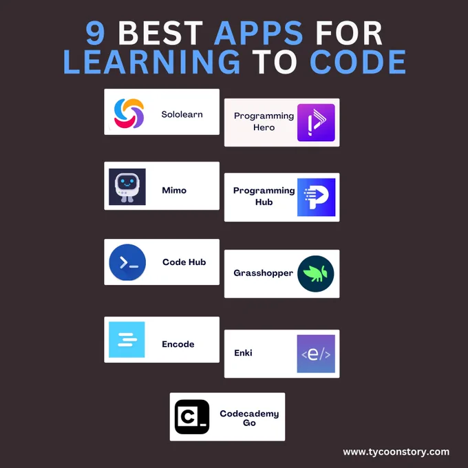 Provides coding tutorials and exercises across various programming languages.