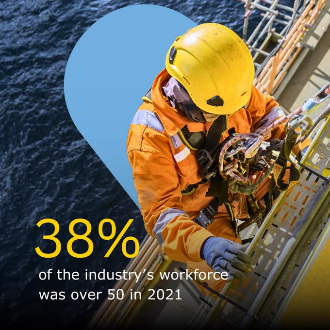 38% of the industry’s workforce was over 50 in 2021