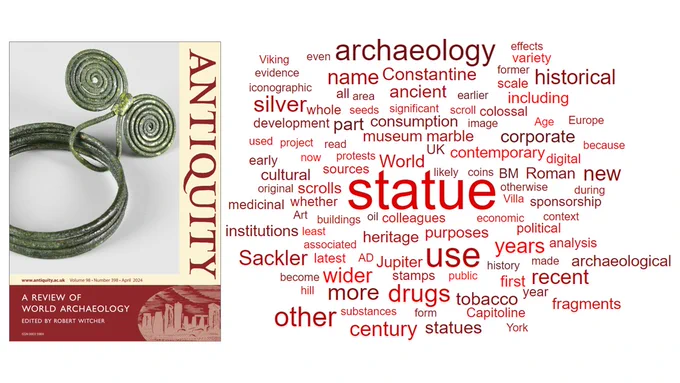 Antiquity journal cover and word cloud of the April editorial