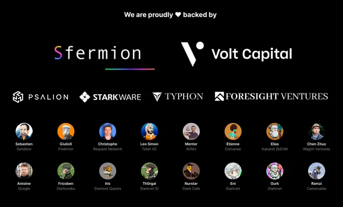 Focus Tree Seed Investors