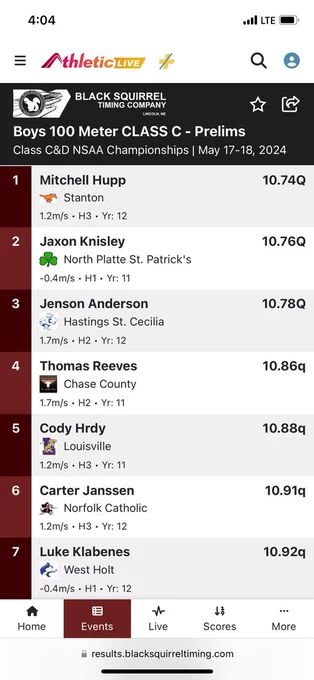 Cody state track