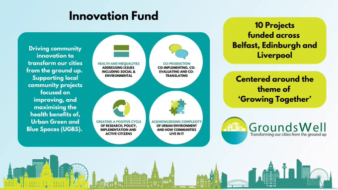 An infographic with the following information on the GroundsWell innovation fund: Driving community innovation to transform our cities from the ground up. Supporting local community projects focused on improving, and maximising the health benefits of, Urban Green and Blue Spaces (UGBS). Health and Inequalitites, addressing issues including social & environmental. Co-production, co-implementing, co-evaluating and co-translating. Creating a positive cycle, of research, policy, implementation & active citizens. Acknowledging complexity, of urban environment and how communities live in it. 10 projects funded across Belfast, Edinburgh and Liverpool. Centred around the theme of 'growing together'.