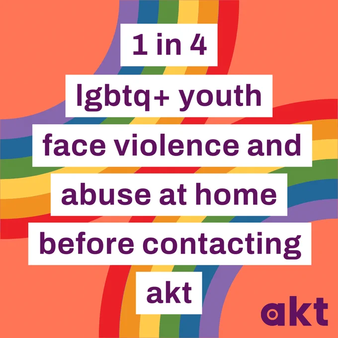 akt's Safe to Be Appeal: 1 in 4 LGBTQ  youth face violence and abuse at home before contacting akt.