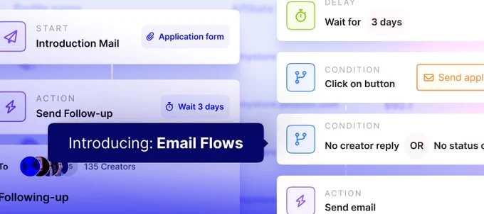 The image showcases the new upfluence feature titled "Email Flows." It includes various components of an email automation system. The components are as follows:

Start - Introduction Mail: The beginning of the email flow, initiating with an introductory email.
Action - Send Follow-up: An action step where a follow-up email is sent.
Delay - Wait for 3 days: A delay step indicating a waiting period of 3 days.
Condition - Click on button: A conditional step that checks if a button has been clicked.
Condition - No creator reply OR No status change: A conditional step checking if there is no reply from the creator or no change in status.
Action - Send email: An action step to send another email.
The image background features a gradient of light purple and blue hues with blurred elements, giving a modern and clean look. The main text "Introducing: Email Flows" is prominently displayed in a dark blue banner.