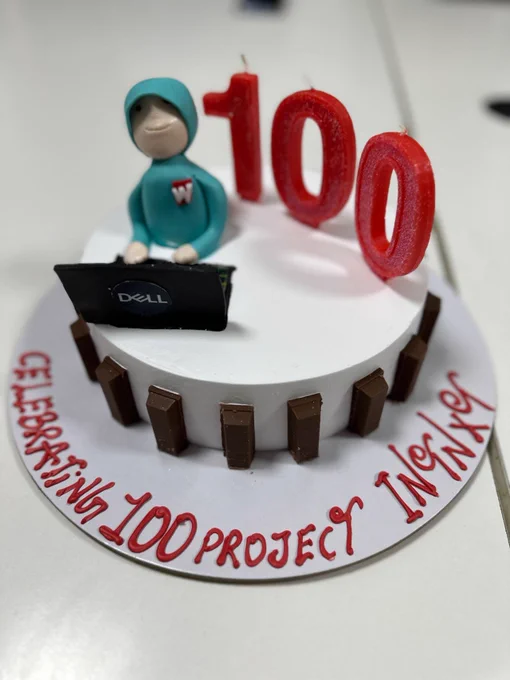 We are thrilled to announce that #INTNXT has successfully completed 100 projects in just over three years! This milestone is a testament to our dedication, expertise, and unwavering commitment to excellence.