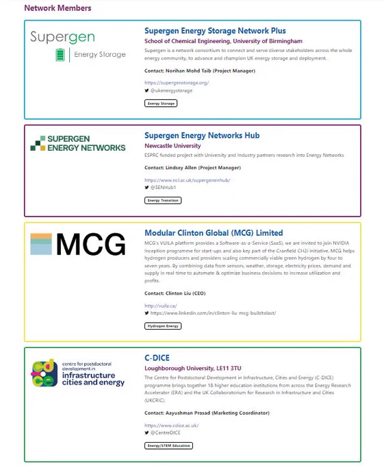 Organisational members from the IGNITE web-site