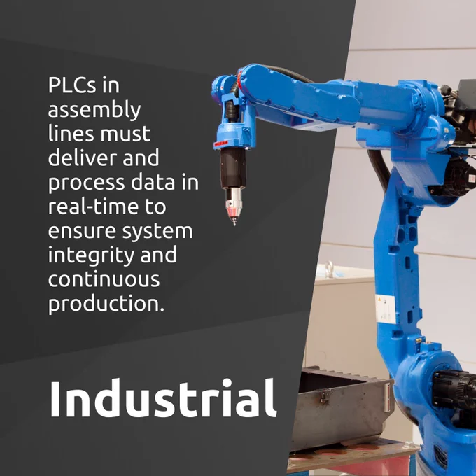 An industrial robotic arm performing tasks in an assembly line setup, highlighting the use of PLCs for real-time data processing and system management.