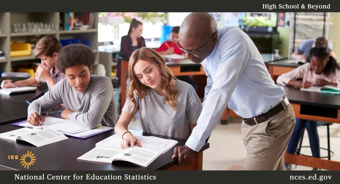 High school students sitting at their desk with open text books being helped by their teacher. Below the image is the Institute of Education Sciences logo. Spanning the top and bottom of the image are two narrow black bars. The bar at the top includes the text “High School & Beyond.” The bar at the bottom includes “National Center for Education Statistics” to the left and “nces.ed.gov” to the right. 