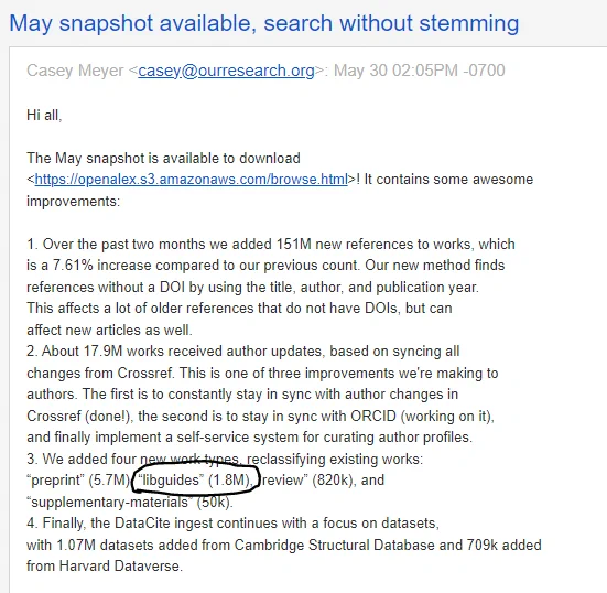 3. We added four new work types, reclassifying existing works:
“preprint” (5.7M), “libguides” (1.8M), “review” (820k), and
“supplementary-materials” (50k).