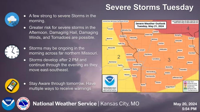 Waves of thunderstorms are possible, mainly north of I-70 early Tuesday morning. Large hail(up to 2” in diameter) and damaging
winds (winds up to 65 mph) are the main threats. New storm development possible after 2 PM Tuesday afternoon. Expected afternoon development of storms will be from west central MO to northeast
MO, with the line progressing southeast. When storms are isolated-scattered in nature: All hazards including strong tornadoes are
possible. Once storms develop into a line: Wind gusts in excess of 70 MPH, Hail to the size of half dollars, and brief tornadoes are all possible. 