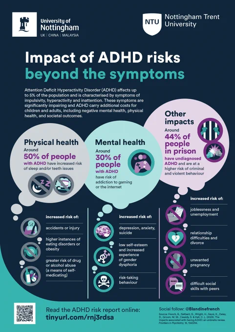 https://www.frontiersin.org/journals/psychiatry/articles/10.3389/fpsyt.2024.1343314/full
