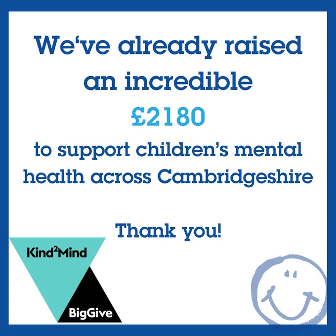 We've already raised an incredible £2180 to support children's mental health across Cambridgeshire. Thank you! Kind2Mind Big Give logo.