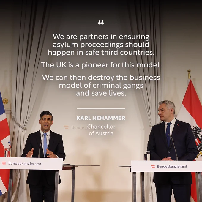 “We are partners in ensuring asylum proceedings should happen in safe third countries.
 
The UK is a pioneer for this model.
 
We can then destroy the business model of criminal gangs and save lives.” - Karl Nehammer, Chancellor of Austria.