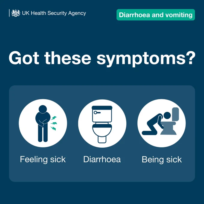 Got these symptoms? Feeling sick, diarrhoea, being sick
