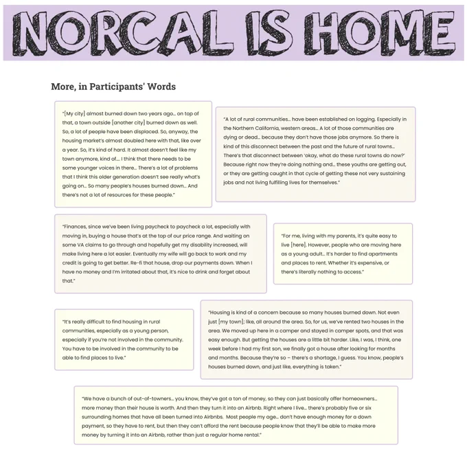 Snapshot from the page at https://criticalpublichealth.org/norcal-is-home/nc-participants-words/ titled "More, in Participants' Words," which contains machine-readable quotes from study participants