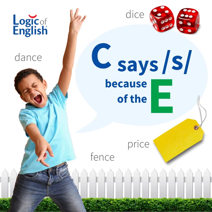 C says /s/ because of the E in dice, fence, dance or price!