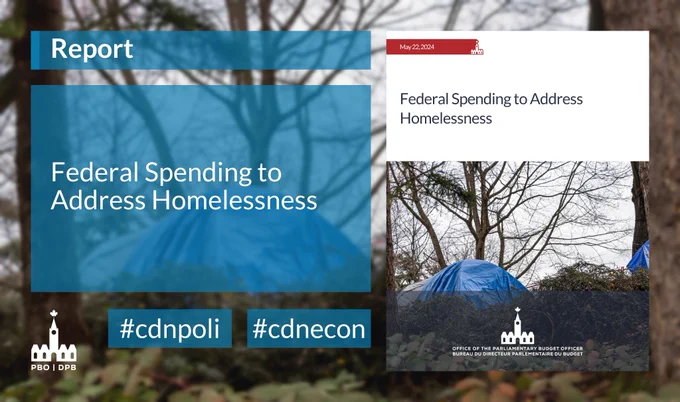 Decorative image for the report “Federal Spending to Address Homelessness”