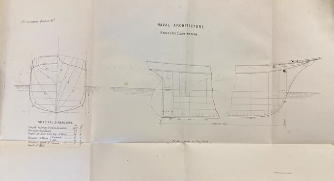 Fold-out diagram from the book for the Naval Architecture Honours Examination. It shows the hull of a schip in front and sideways views.