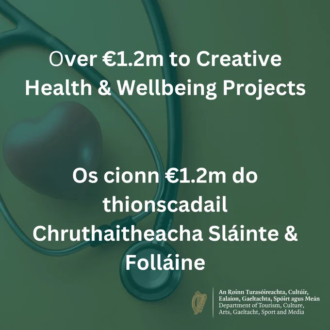 The image shows English & Irish language text announcing the Creative Health & Wellbeing Projects.