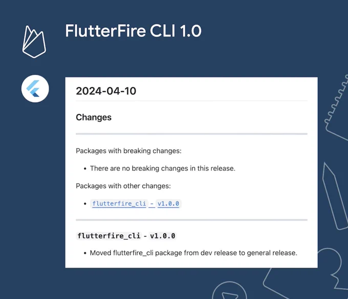 Text reads, "FlutterFire CLI 1.0" with a screenshot of Firebase Reelase Notes.