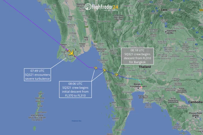 An annotated SQ321 flight path showing the moment of turbulence at 07:49 UTC, the initial descent from 37,000 feet to 31,000 feet at 08:06, and the beginning of the descent from 31,000 to land in Bangkok at 08:18.