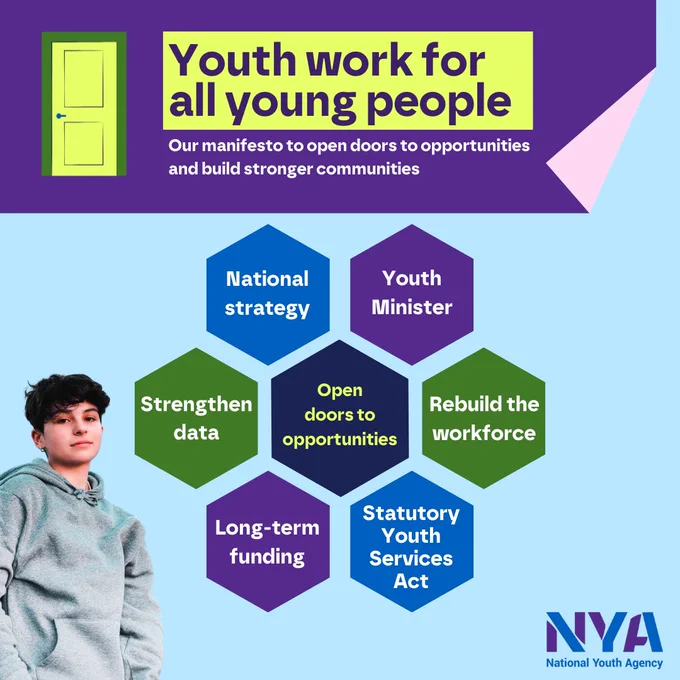 Image of the National Youth Agency’s six manifesto demands for young people.