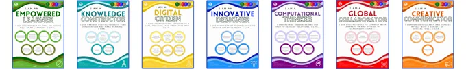 Kentucky Academic Standards for Technology in poster form that is written in student friendly language and perfect for any STLP related activity... including PBL