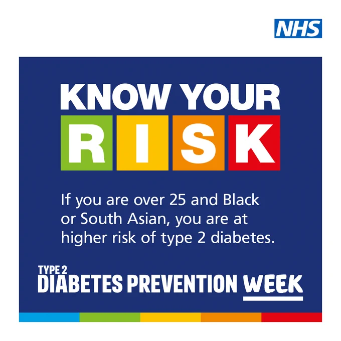 Text reads: 'Know your risk. If you are over 25 and Black or South Asian, you are at higher risk of type 2 diabetes.'

Additional text reads 'Type 2 diabetes prevention week.'

The NHS logo is in the top right hand corner.