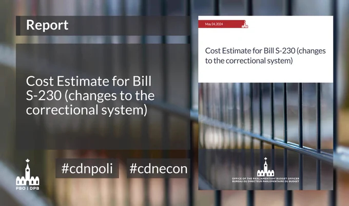 Decorative image for the report “Cost Estimate for Bill S-230 (changes to the correctional system)”