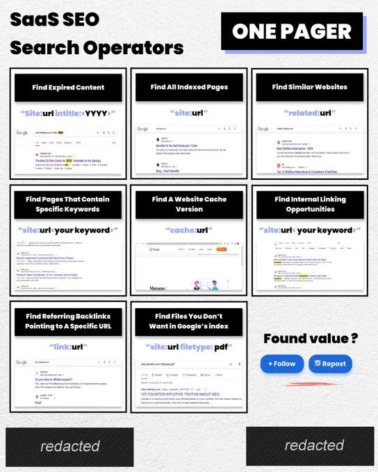 Image (Cheat sheet).
Taken from LinkedIn (owner name/domain redacted).

Has 8 little "cards" (squares, 3 x 3 (bottom right missing)).

Title: SaaS SEO Search Operators (One Pager)

1) Find expired content
site:url intitle:<yyyy>

2) Find all indexed pages
site:url

3) Find similar websites
related:url

4) Find pages that contain specific keywords
site:url <keyword>

5) Find a website cache version
cache:url

6) Find internal linking opportunities
site:url your keyword

7) Find referring backlinks pointing to a specific URL
link:url

8) Find files you don't want in Google's index
site:url filetype:pdf