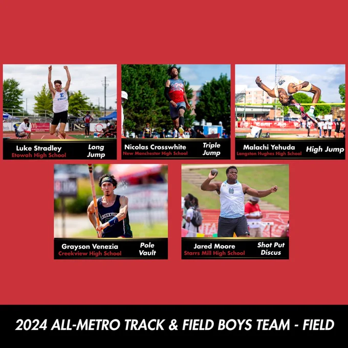 The athletes of the 2024 All-Metro Track & Field Boys Team - Field: Luke Stradley, Etowah High School, long jump. Nicolas Crosswhite, New Manchester High School, Triple Jump. Malachi Yehuda, Langston Hughes High School, high jump. Grayson Venezia, Creekview High School, pole vault. Jared Moore, Starrs Mill High School, Shot put and discus. 