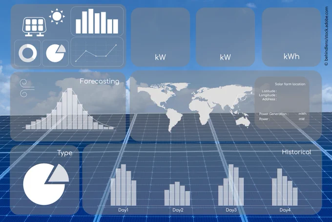 Dashboard graph and chart show overall information for solar panel farm production and forecast.