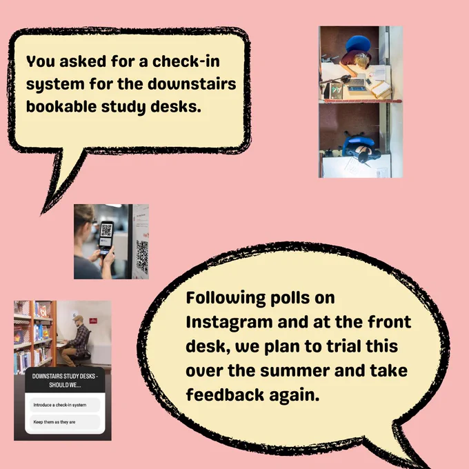 Suggestion for a check-in system for the downstairs bookable study desks. Our response states we have polled students on this and are planning a trial over the summer. 