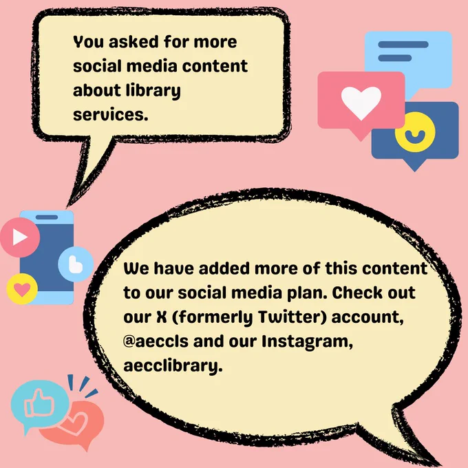 Suggestion of more social media content about the library services. Response that we have added this to our social media plan. 