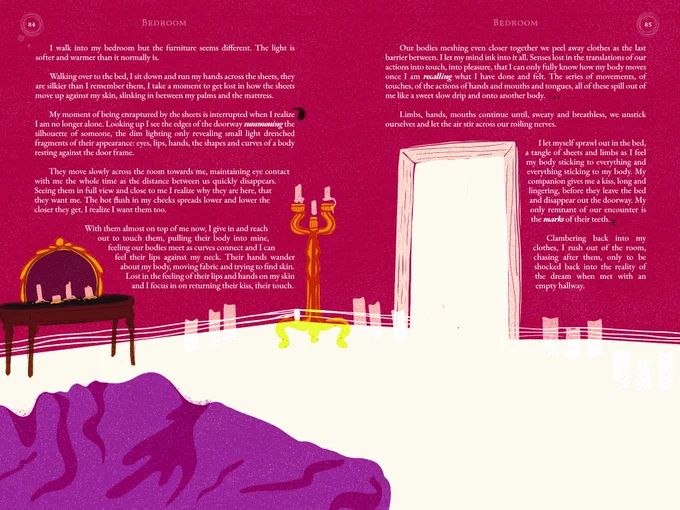 screenshot of a book spread. an illustrated bedroom shows the edge of a bed, a vanity, and candles dispersed about the room. on the walls text is laid out.