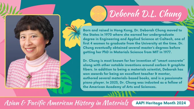 A teal, yellow, pink graphic with tropical flowers for AAPI heritage month highlighting Dr. Deborah Chung. On the right is a portrait of Deborah overlaid on a lotus flower. On the left is a title of his name along with text reading:

Born and raised in Hong Kong, Dr. Deborah Chung moved to the States in 1970 where she earned her undergraduate degree in Engineering and Applied Science at Caltech, one of first 4 women to graduate from the University at the time. Dr. Chung eventually obtained several master’s degrees before getting her PhD in Materials Science from MIT in 1977.

Dr. Chung is most known for her invention of “smart concrete” along with other notable inventions around carbon & graphite fibers. In addition to being a materials scientist, Deborah has won awards for being an excellent teacher & mentor, authored several materials-based books, and is a passionate piano player. In 2023, Dr. Chung was inducted as a fellow of the American Academy of Arts and Sciences.